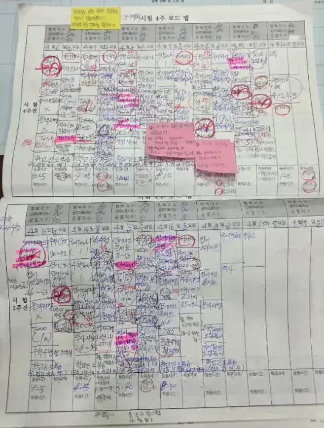 전국 최상위권 의대 입시 준비를 위한 초등·중등·고등 수학 만점 하이퍼멘토링 비대면 및 대면 관리 과정